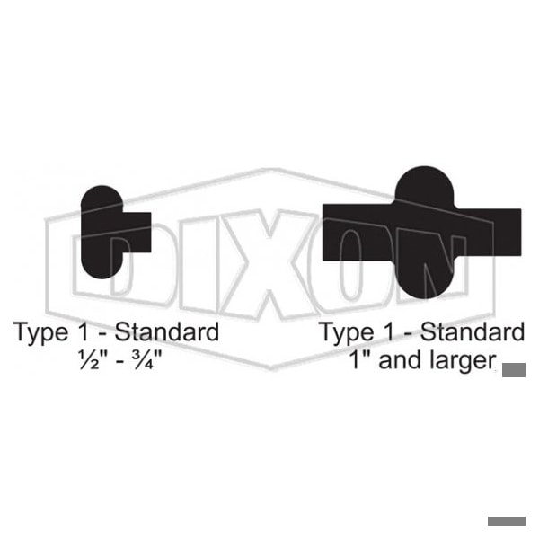 Dixon Clamp Gasket, Standard, Series: 40MP, 3 in Nominal Size, 2-7/8 in Inside Dia, 3.579 in Outside Dia, 40MP-SFY300 - main